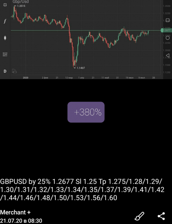 GBP-USD, GBP-JPY