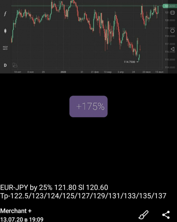 USD-CAD, EUR-JPY