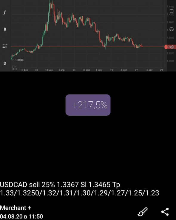 USD-CAD, EUR-JPY