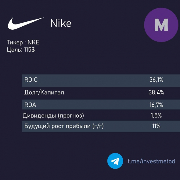 NIKE. Три тезиса за покупку компании.