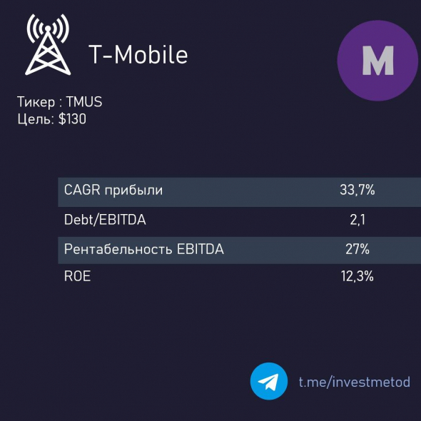 Лонг T-Mobile. 3 тезиса ЗА.