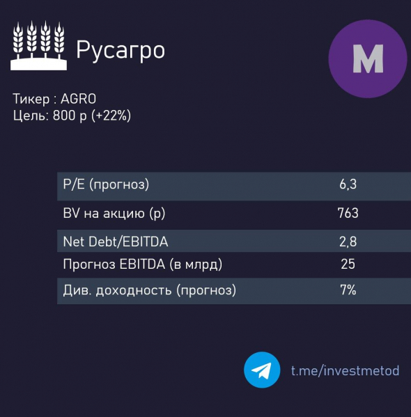 ЛОНГ РУСАГРО ЧАСТЬ 4.