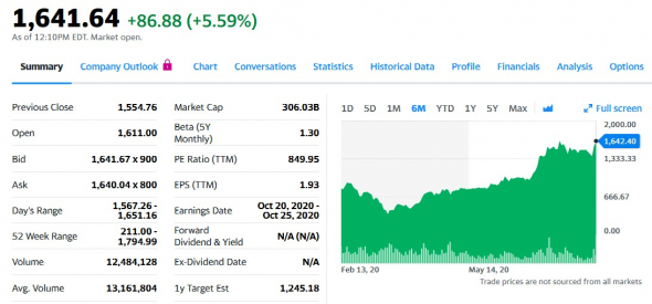 ＴＳＬＡ　in the long run