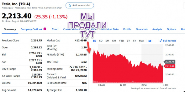 TESLA, свиньи, чипы и российские "хакеры"