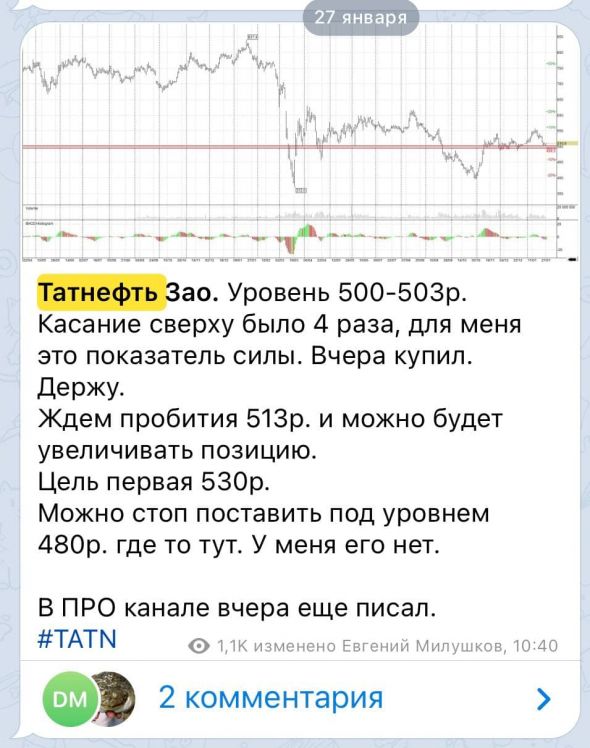 Татнефть +20%: цель достигнута!