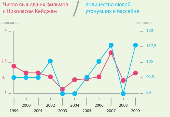 Ваш Макаронный Монстр