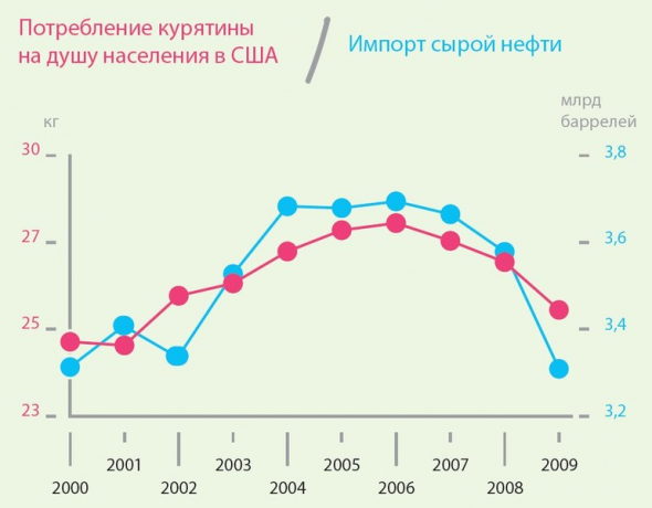 Ваш Макаронный Монстр