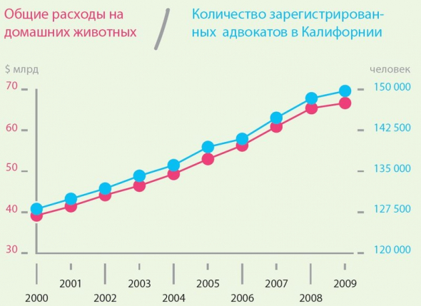 Ваш Макаронный Монстр