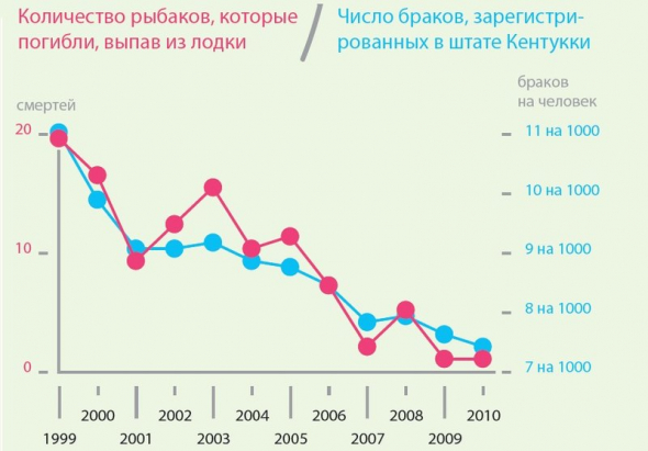 Ваш Макаронный Монстр