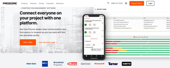 🛎 IPO Procore Technologies. Облачное ПО для управления строительством!