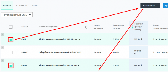 Как выбрать фонд с минимальными издержками?