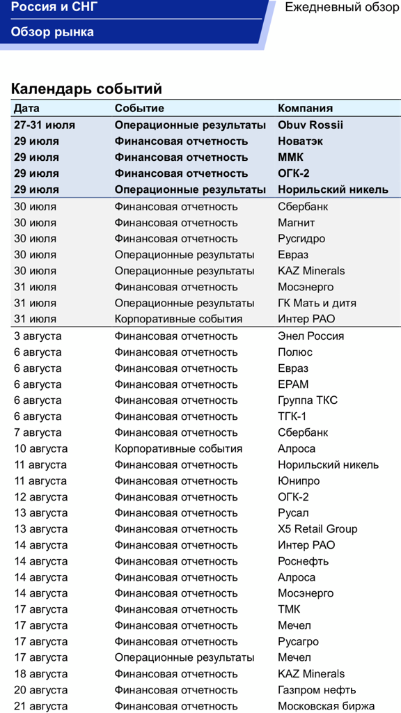 Завод диод и <a class=