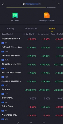 Tiger Brokers: Участвуем в IPO без комиссий