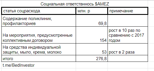 Ашинский Металлургический Завод. Краткий обзор в 4 частях.