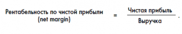 Финанализ Русагро по Герасименко.