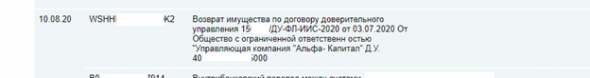 Как на ровном месте потерять инвестиционный вычет и смысл от ИИС.