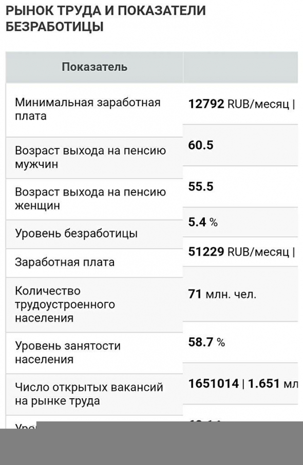 Сегодня ты живешь - сегодняшним живи vs " ..  обычная ложь, наглая ложь и статистика"