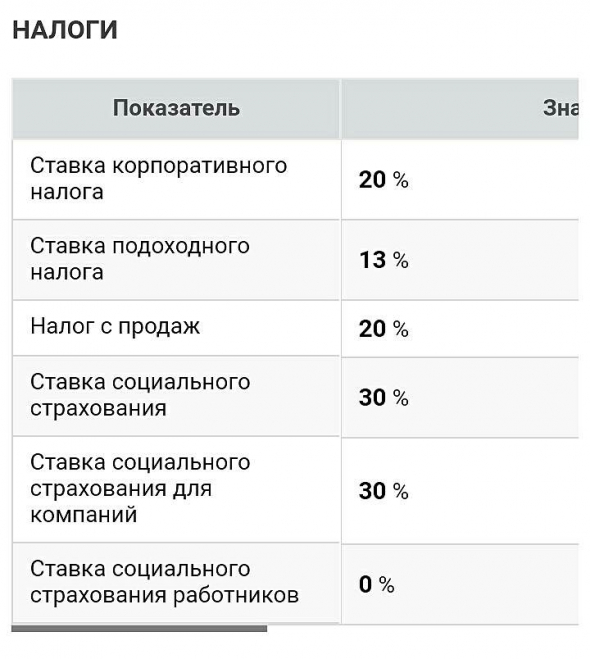 Сегодня ты живешь - сегодняшним живи vs " ..  обычная ложь, наглая ложь и статистика"