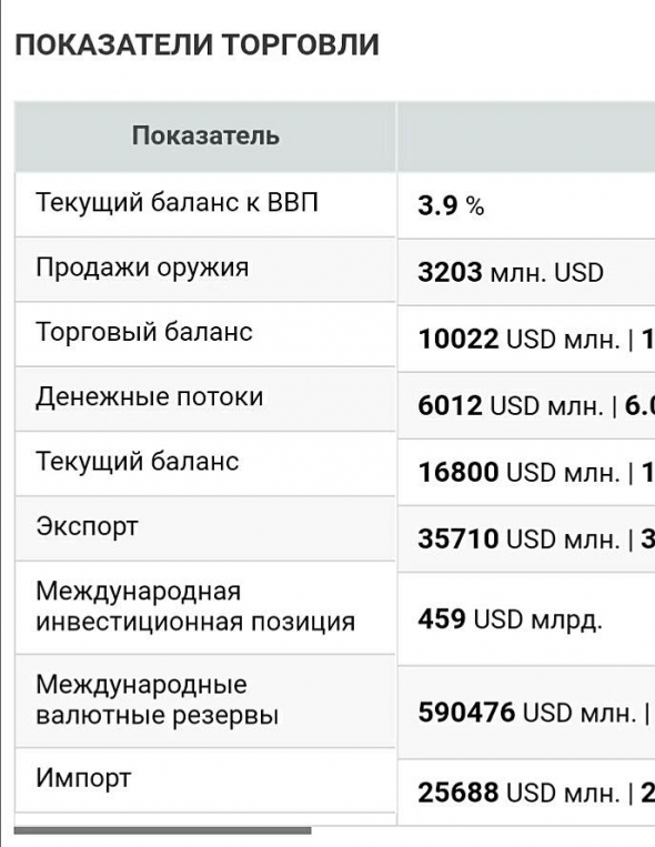 Сегодня ты живешь - сегодняшним живи vs " ..  обычная ложь, наглая ложь и статистика"