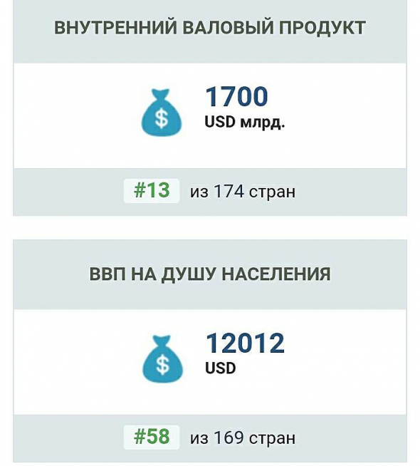 Сегодня ты живешь - сегодняшним живи vs " ..  обычная ложь, наглая ложь и статистика"