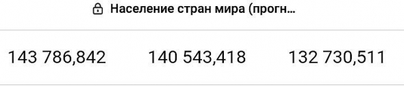 Сегодня ты живешь - сегоднящним живи vs разговор где жить лучше и опять статданные