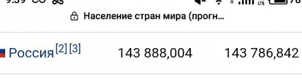 Сегодня ты живешь - сегоднящним живи vs разговор где жить лучше и опять статданные