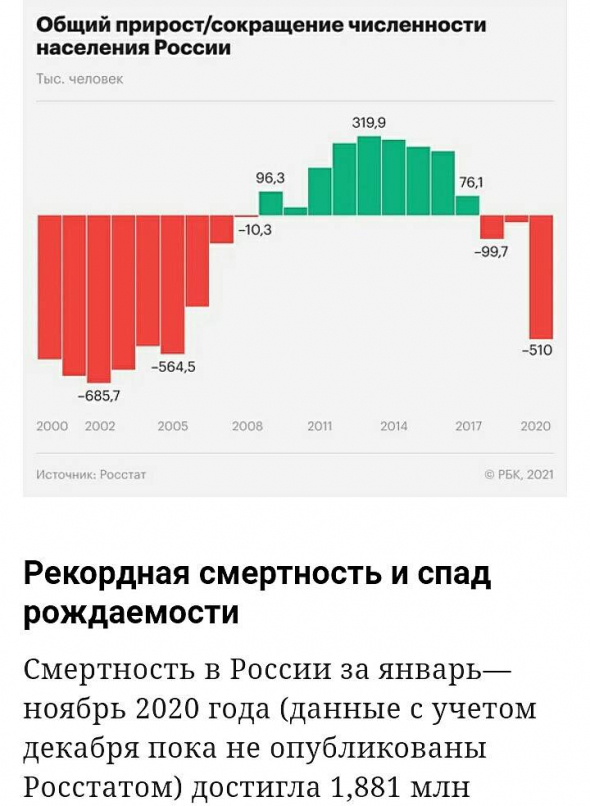 Сегодня ты живешь - сегоднящним живи vs разговор где жить лучше и опять статданные