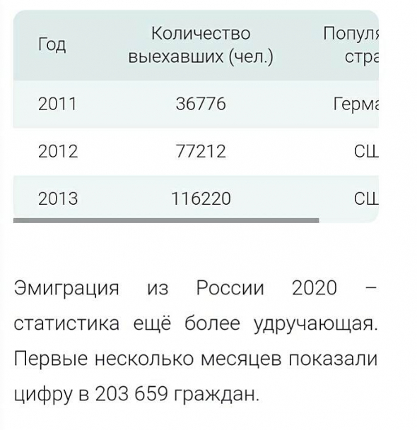 Сегодня ты живешь - сегоднящним живи vs разговор где жить лучше и опять статданные