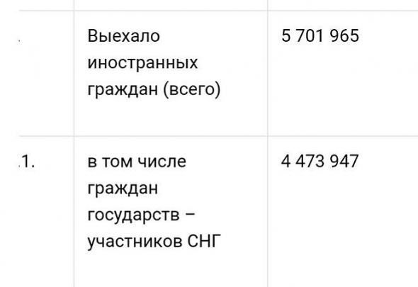 Сегодня ты живешь - сегоднящним живи vs разговор где жить лучше и опять статданные