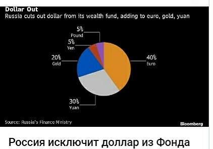 Просто, словно выжать лимон