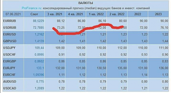 Просто, словно выжать лимон