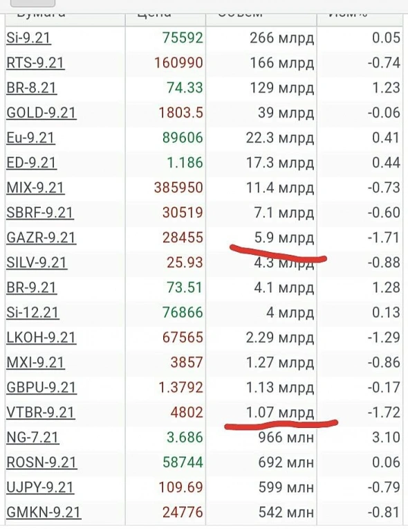 Просто словно выжать лимон