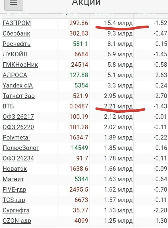 Просто словно выжать лимон