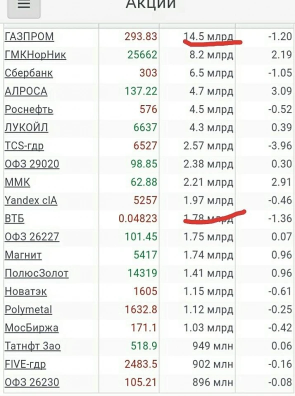 Просто словно выжать лимон