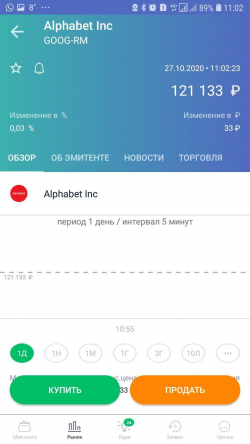 Как торговать акцией, по которой нет сделок?