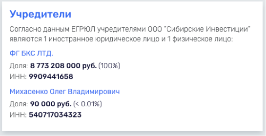 БКС Брокер: что скрывает компания?