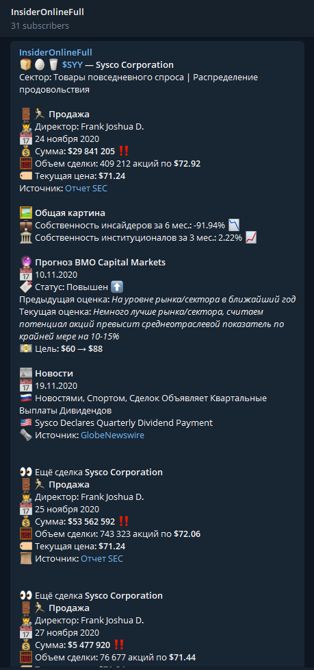 Обзор сделок инсайдеров США, которые прислал парсер в пятницу и субботу (по отчетам SEC)