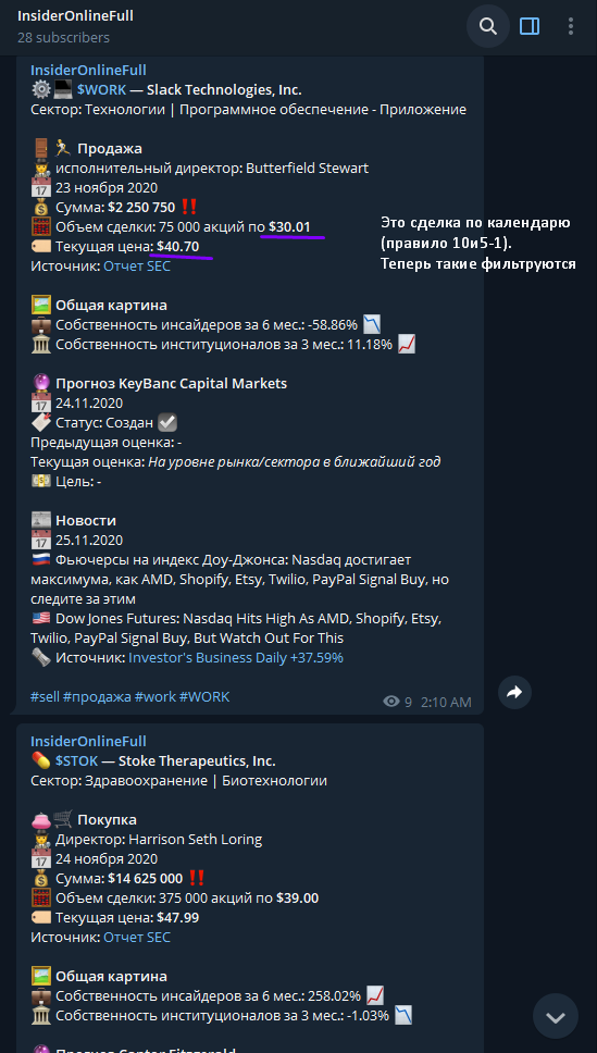 Скришот из телеграм-канала, куда парсер кидает сделки инсайдеров в режиме реального времени. Сделка по Slack
