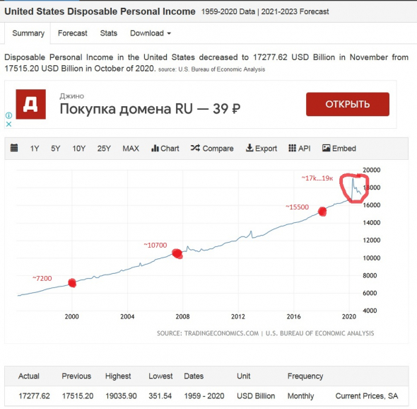 Пока другие надувают пузыри, мы готовим Апокалипсис.