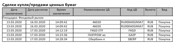 Чистильщики обуви на рынке бывают разные