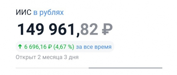 До пенсии 28 лет 333 месяца. Прибыль прёт!