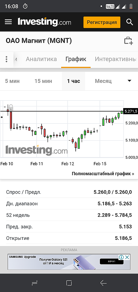 Продуктовые карточки в Новосибирске