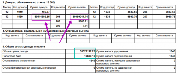 Пособие от 3 до 7 лет и биржевая торговля