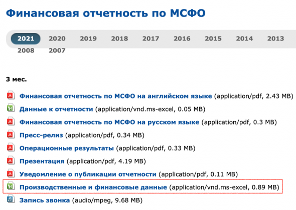 Прогноз дивидендов и финансовых показателей с помощью аналитической DBMS -  ClickHouse + Grafana на примере компании ММК