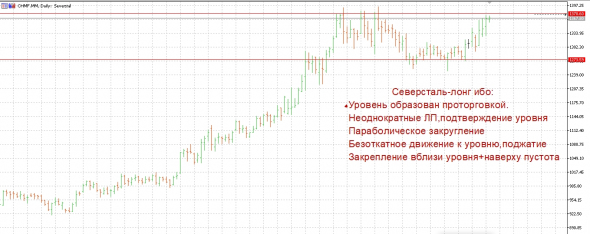 Разбор Северстали