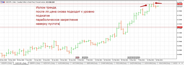 Домашка на 17.03.