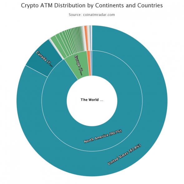 Источник изображения: coinatmradar.com