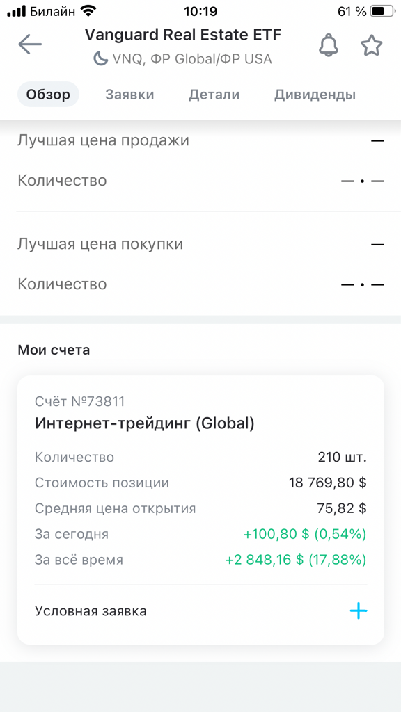 Продаём etf real estate