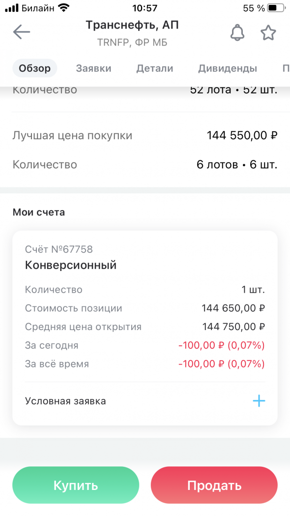 Покупка Татнефть преф, Газпромнефть