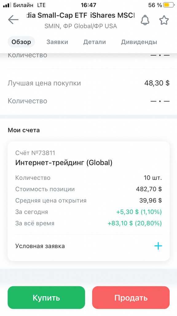 ETF Индии , Турции